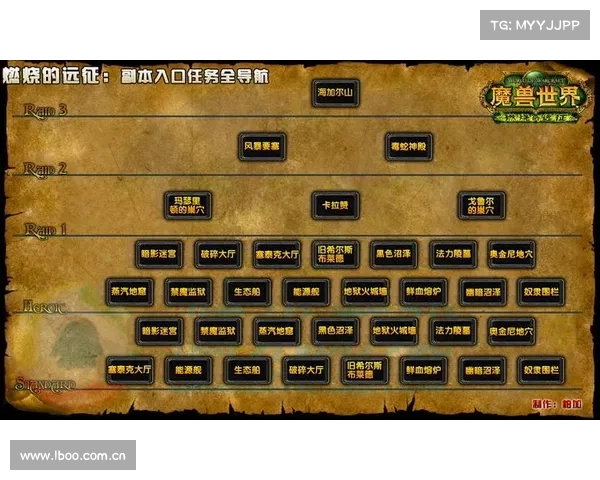 魔兽世界怀旧服:敌方血量查看全新方法 魔兽世界怀旧服:敌方血量查看全新方法