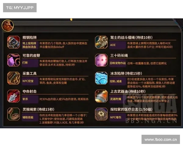 魔兽世界技能名称与信息展示:全面解读技能名字设计与信息呈现 魔兽世界技能名称与信息展示:全面解读技能名字设计与信息呈现